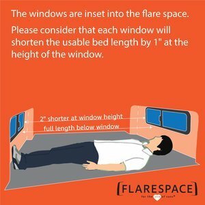 Flarespace Flares for the 170" Sprinter