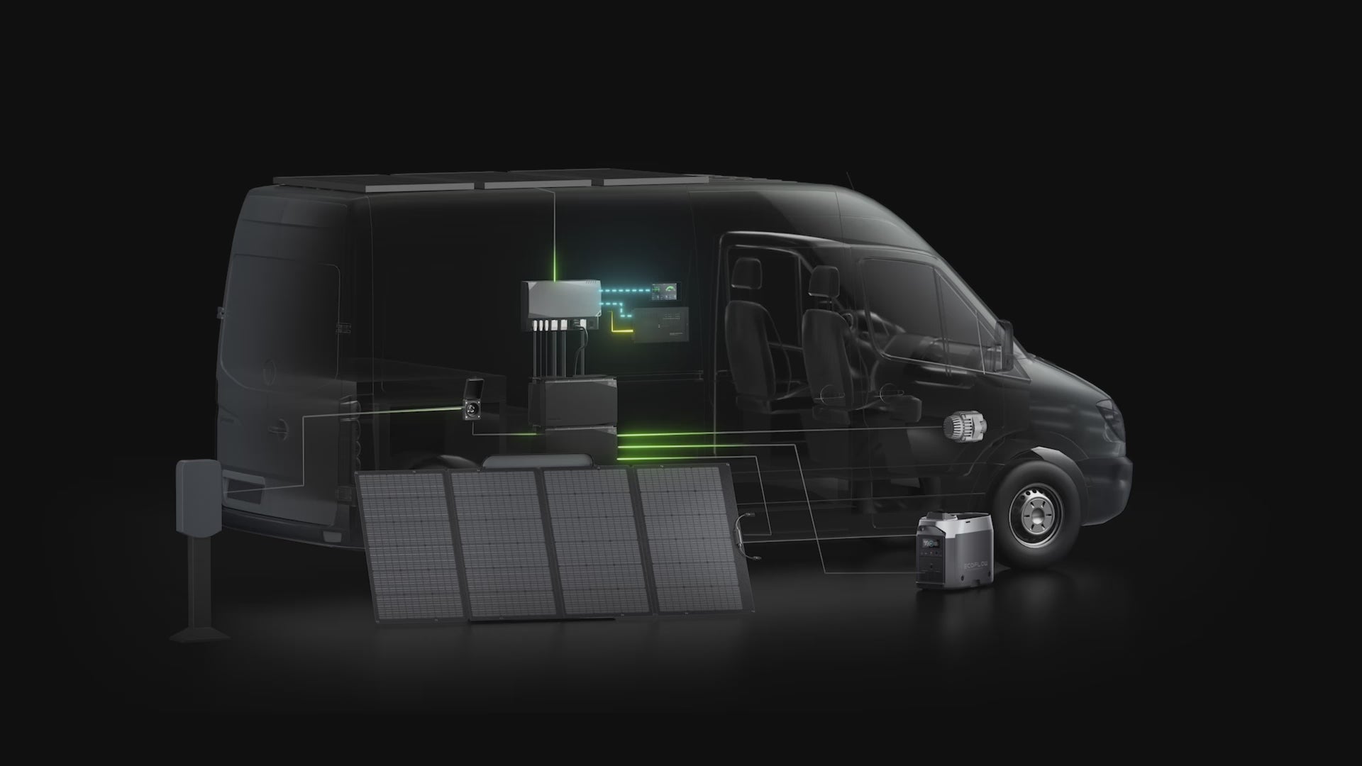 Load video: EcoFlow 15kWh Independence Power Kit + FREE 200w Solar Panels &amp; Install Bundle