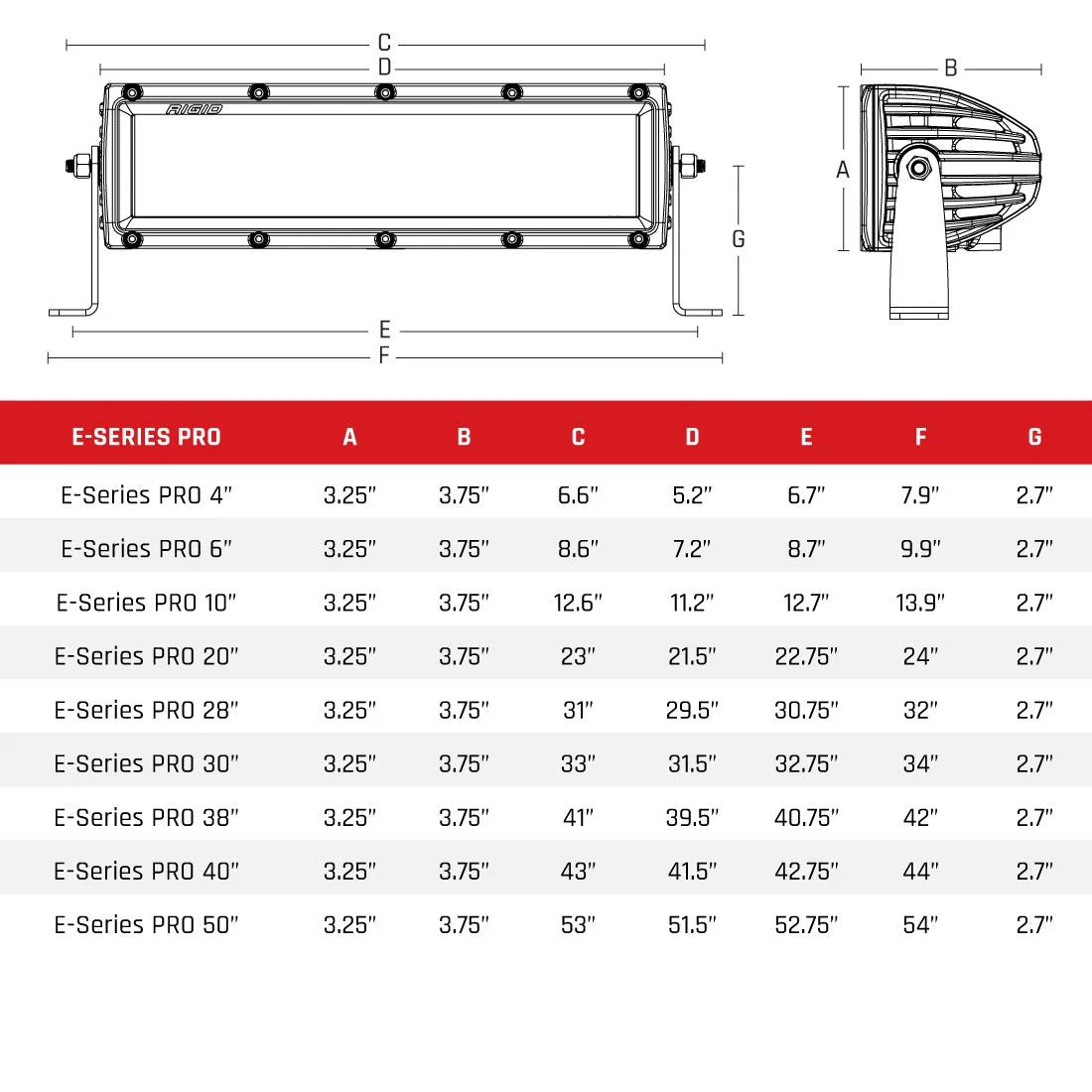 Rigid E-Series Pro 6in Driving LED Light Van Land