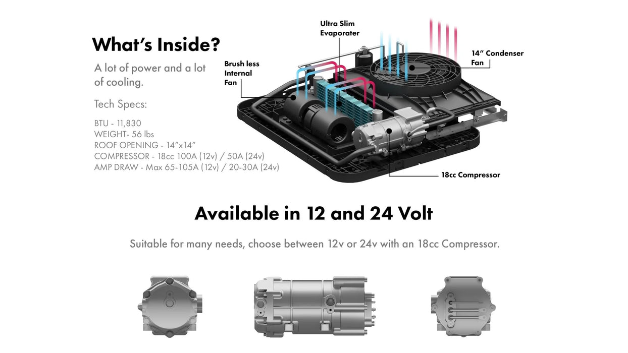 Nomadic Innovations X3 12V Air Conditioner