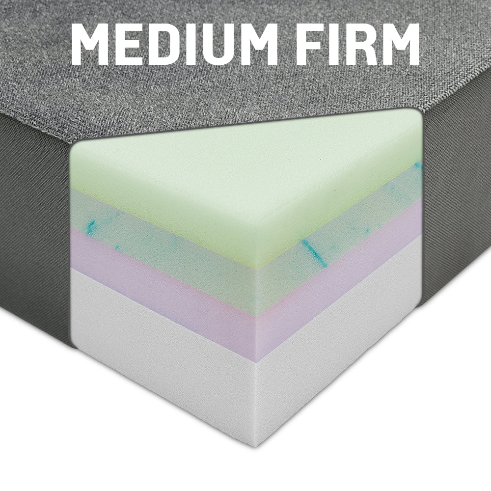 RoamRest Ultimate Tri-Fold Mattress