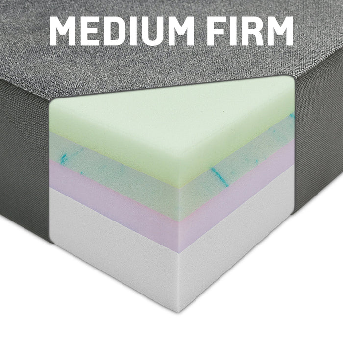 RoamRest Flatline Foldable Van Mattress