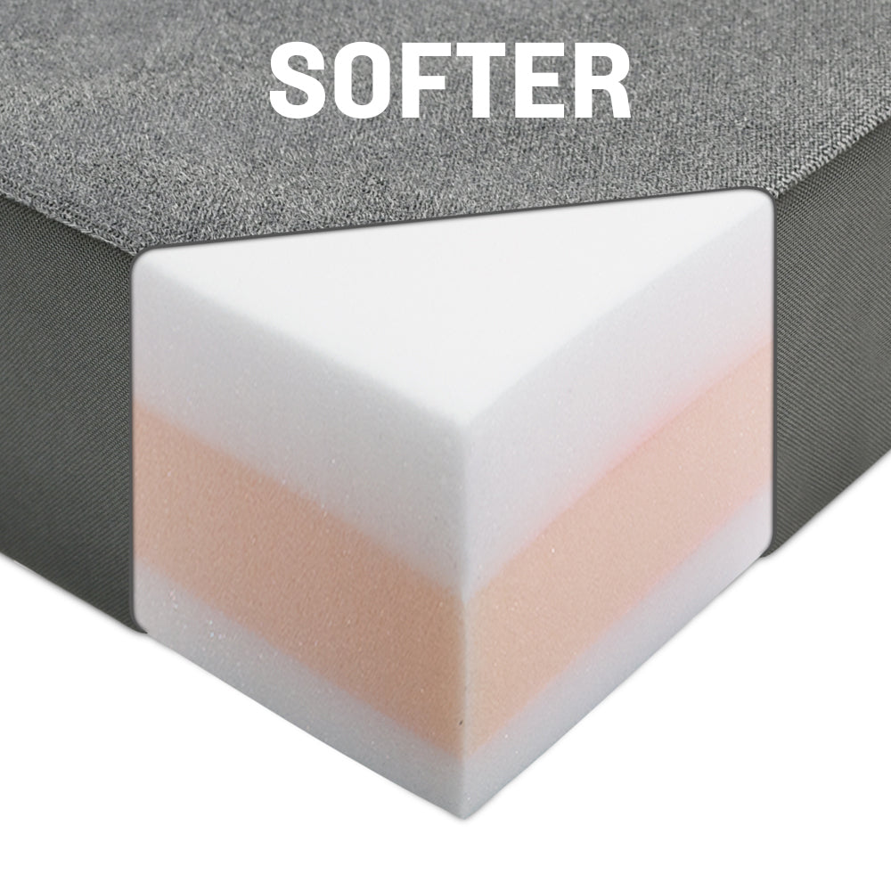 RoamRest Storyteller + RoamChucks Van Mattress – Compatible Replacement